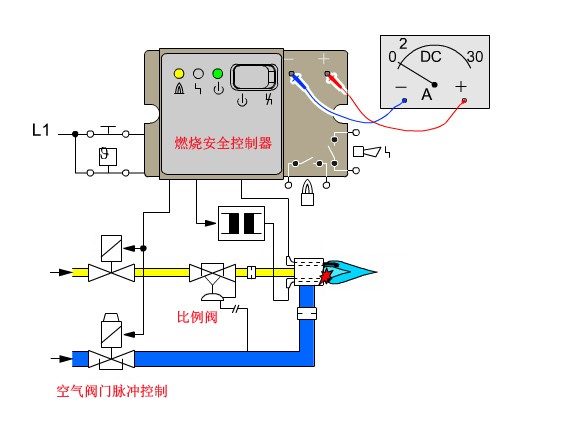 脈沖.jpg