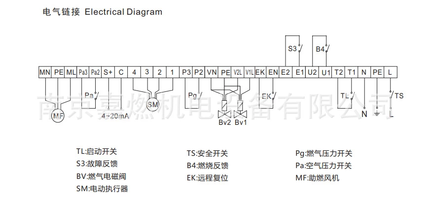 圖片關(guān)鍵詞